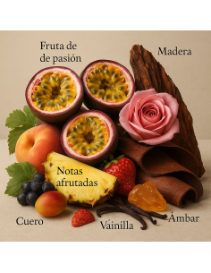 Tropical Oud: Unisex perfume inspired by Oud Maracuja Maison Crivelli. 2