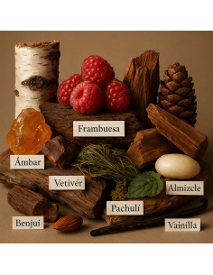 Southern by Larome: Perfume unissex inspirado em Terroni Orto Parisi. 2