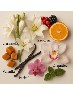 Chemical Ecstasy by Larome – Perfume de nicho floral aromático, 100 ml. 2