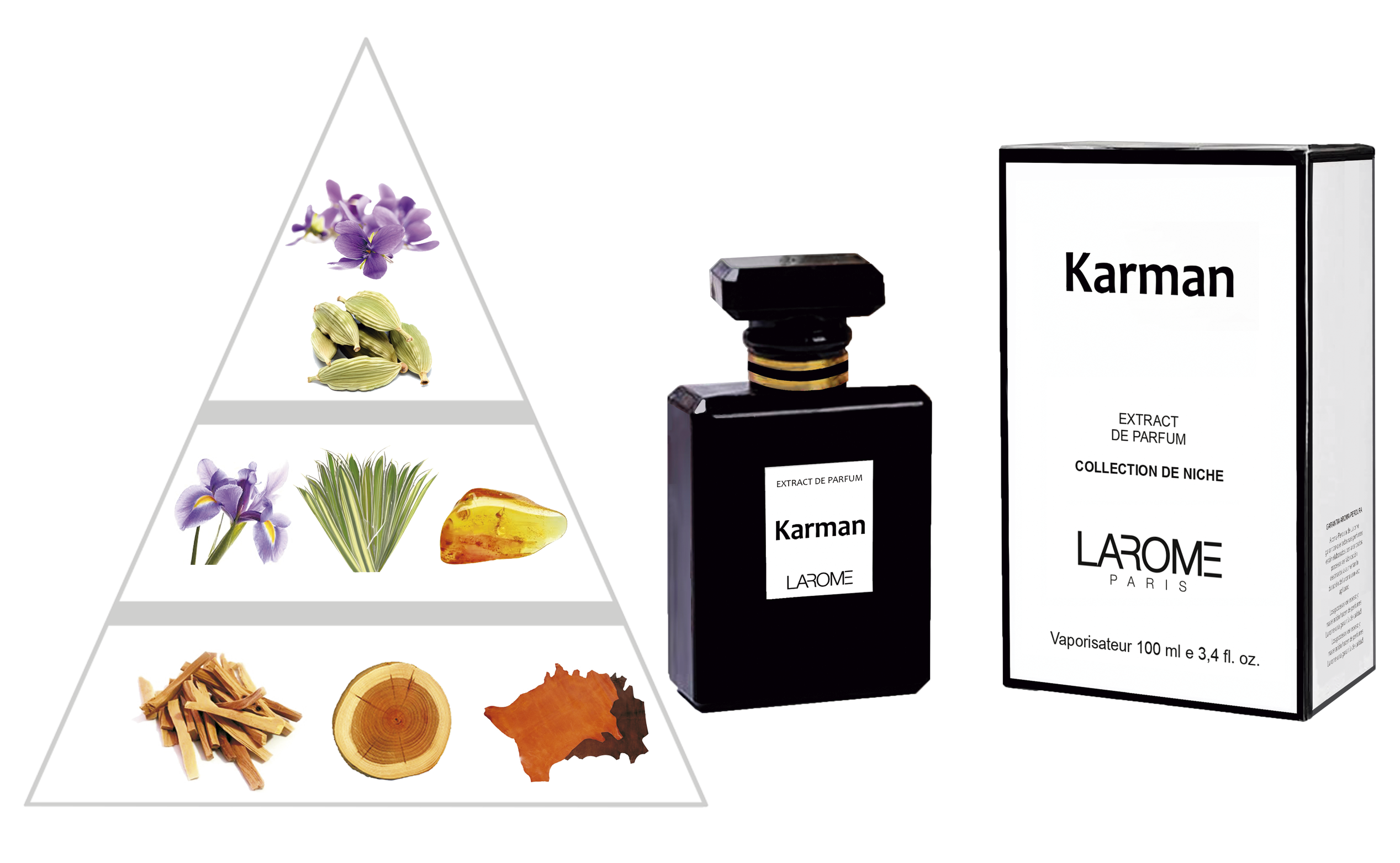 Karman by LAROME Parfum de Niche Unisexe  - Notes olfactives